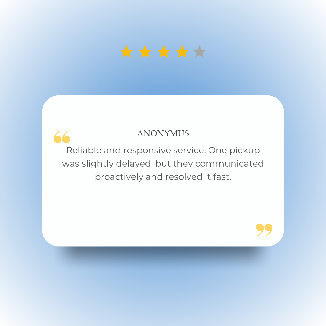 Review 2