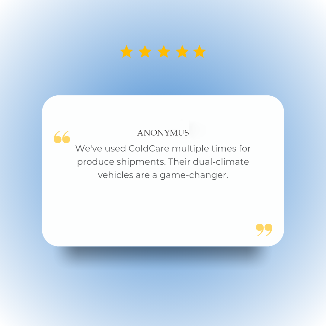 Review 5